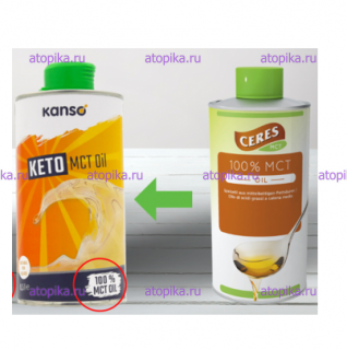 Масло растительное KETO (ранее Ceres) MCT oil 100% - интернет-магазин диетических продуктов, товаров для аллергиков и астматиков